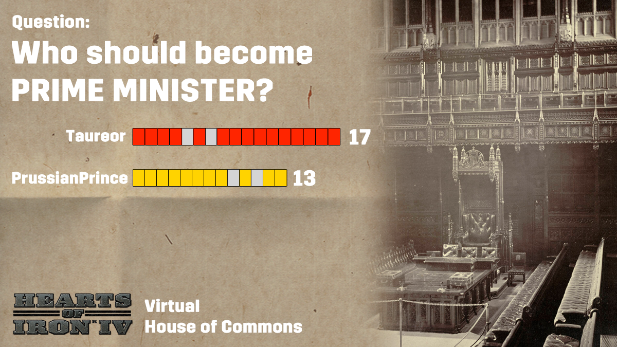 Election Result Prime Minister.png